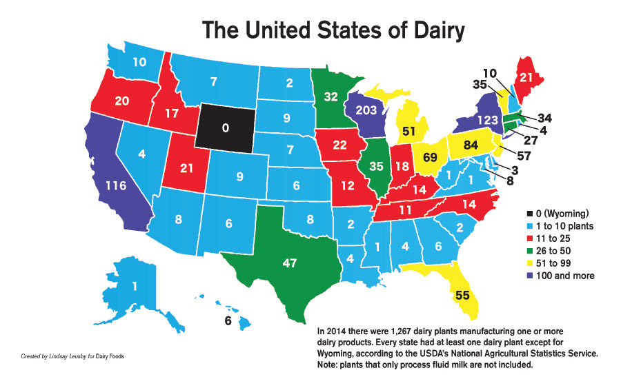 United states of dairy