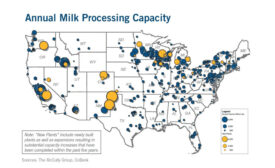 CoBank milk processing capacity