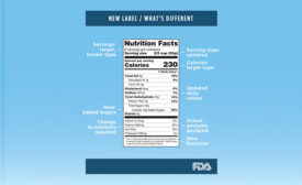 dairy nutrition labels