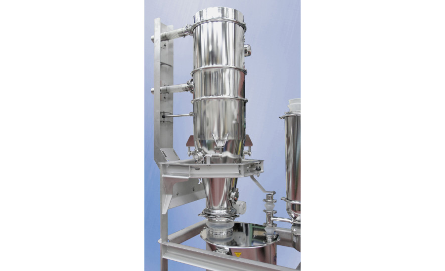 GEA BATCH FORMULA® PRO High Shear Mixer