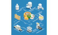 Filtration diagram